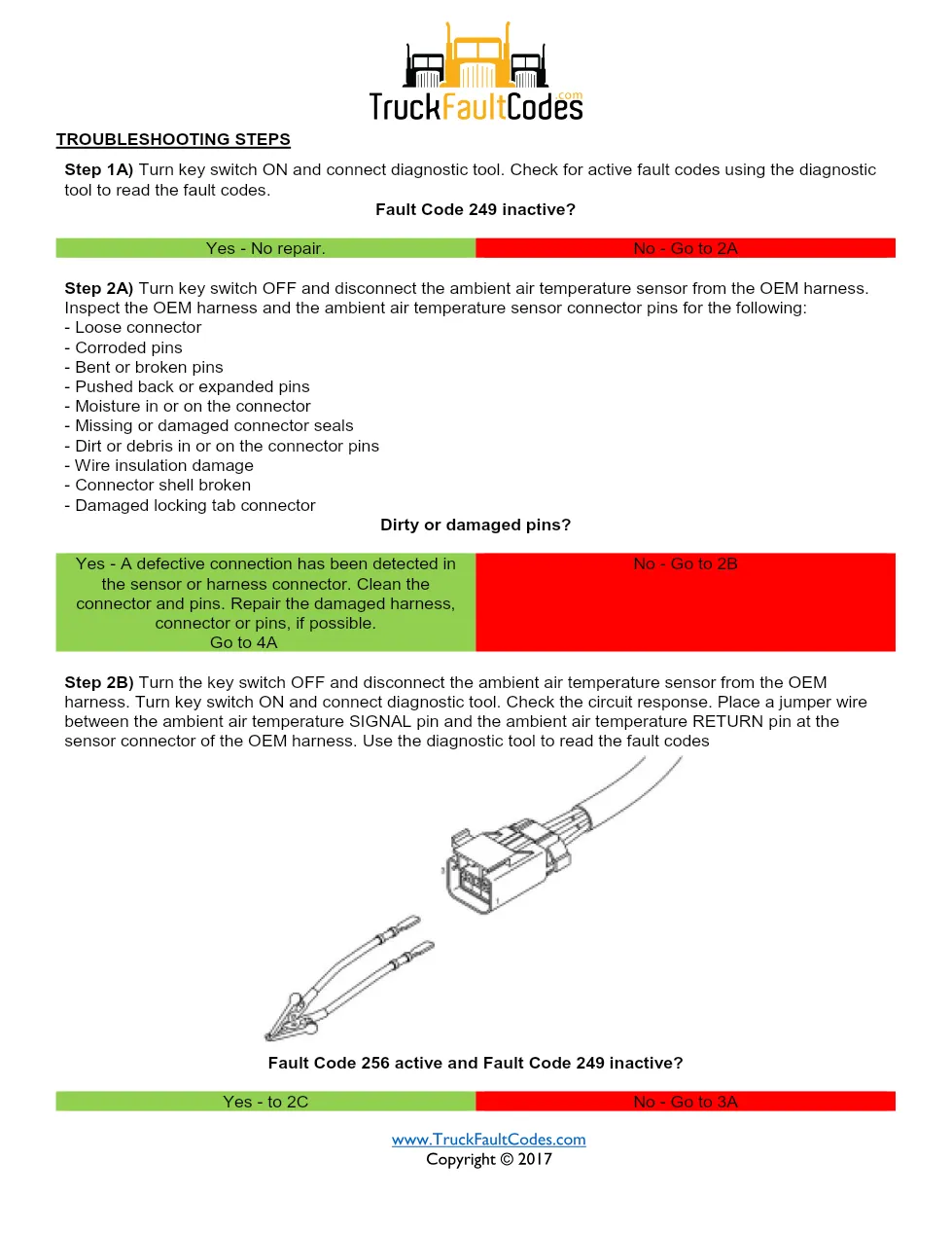 fault code 249 DTCs — ISM CM871 (2007-09) DTC manual — SPN - preview page 2 of 5