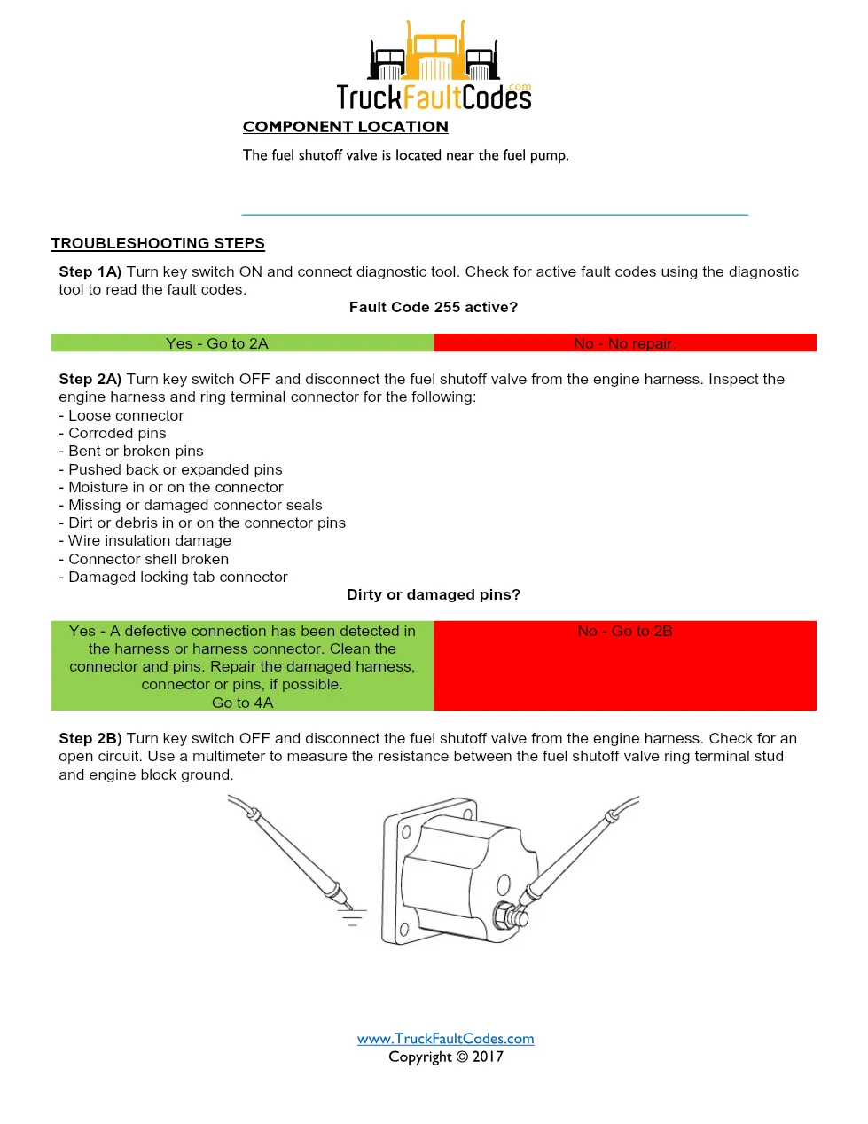 fault code 255 DTCs — ISM CM871 (2007-09) DTC manual — SPN - preview page 2 of 5