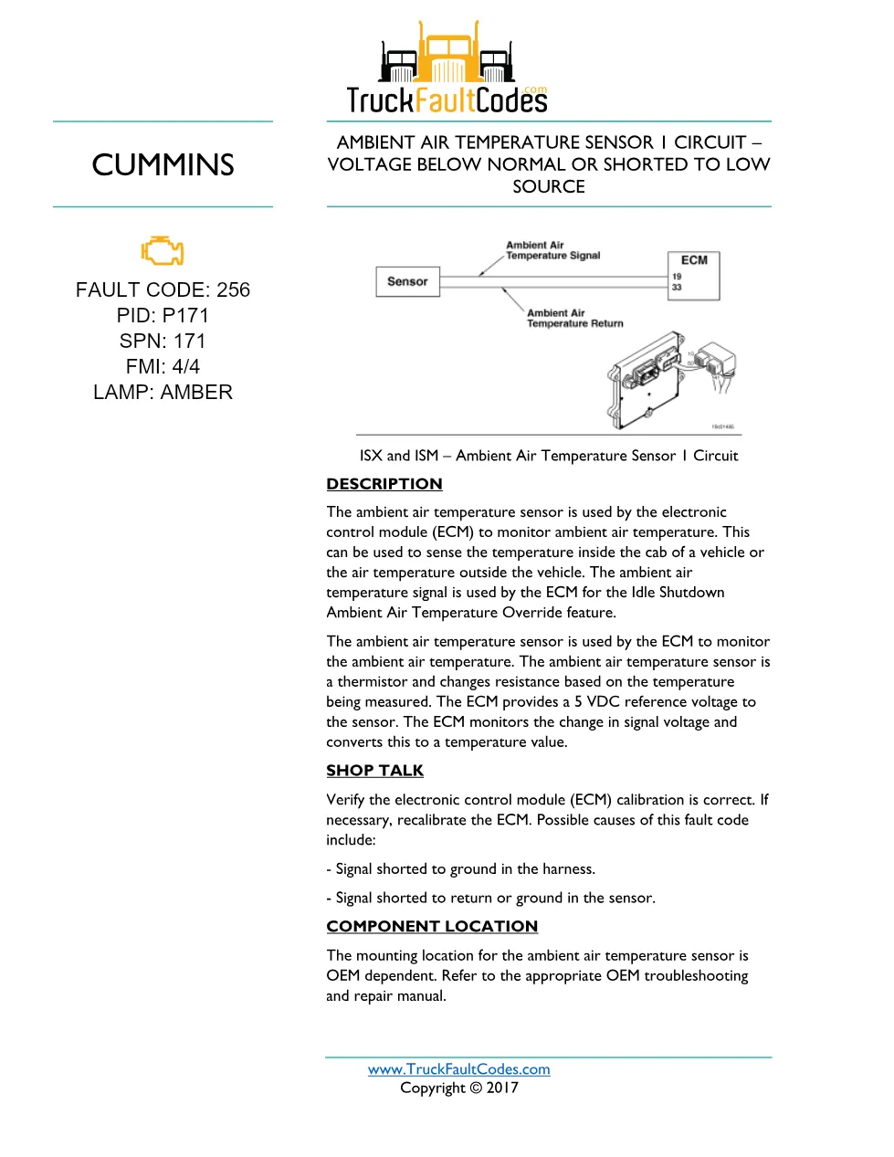 fault code 256 DTCs — ISM CM871 (2007-09) DTC manual — SPN - preview page 1 of 4