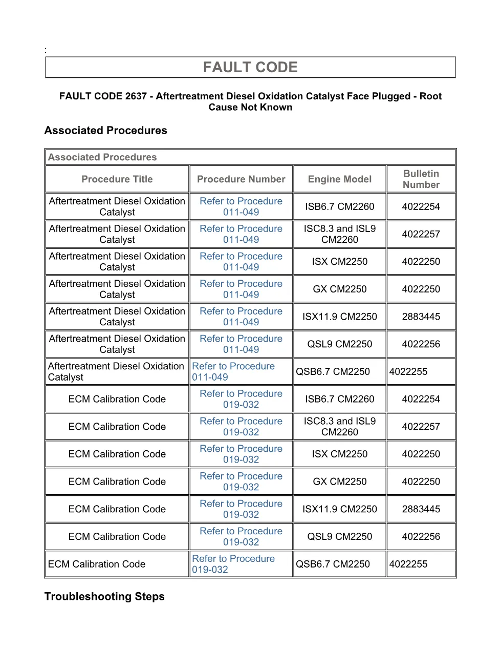 fault code 2637 DTCs — Aftertreatment Diesel Oxidation – Guide - page 3 is available after signing in