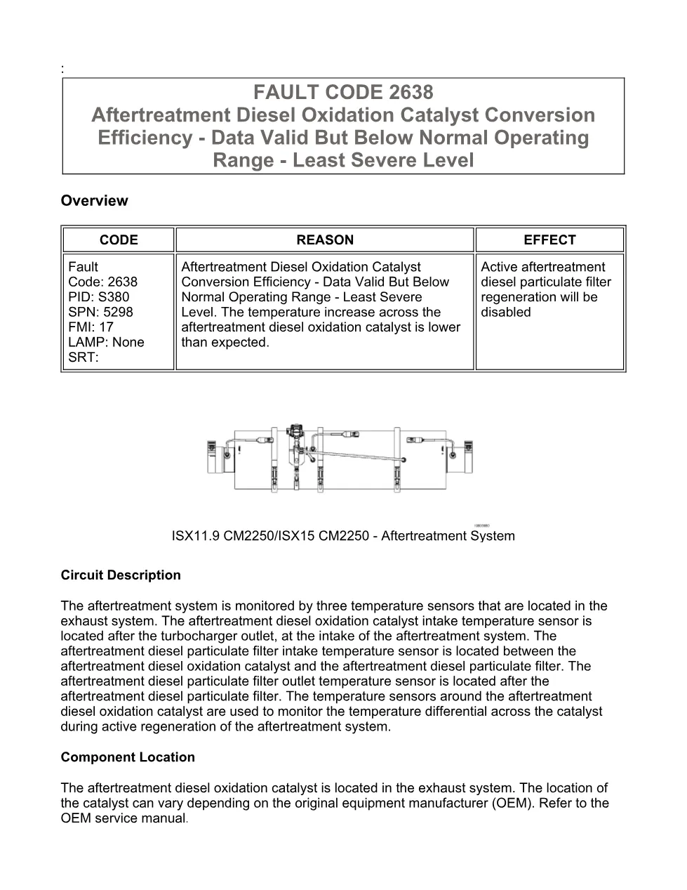 fault code 2638 DTCs — Aftertreatment Diesel Oxidation – Guide - preview page 1 of 6