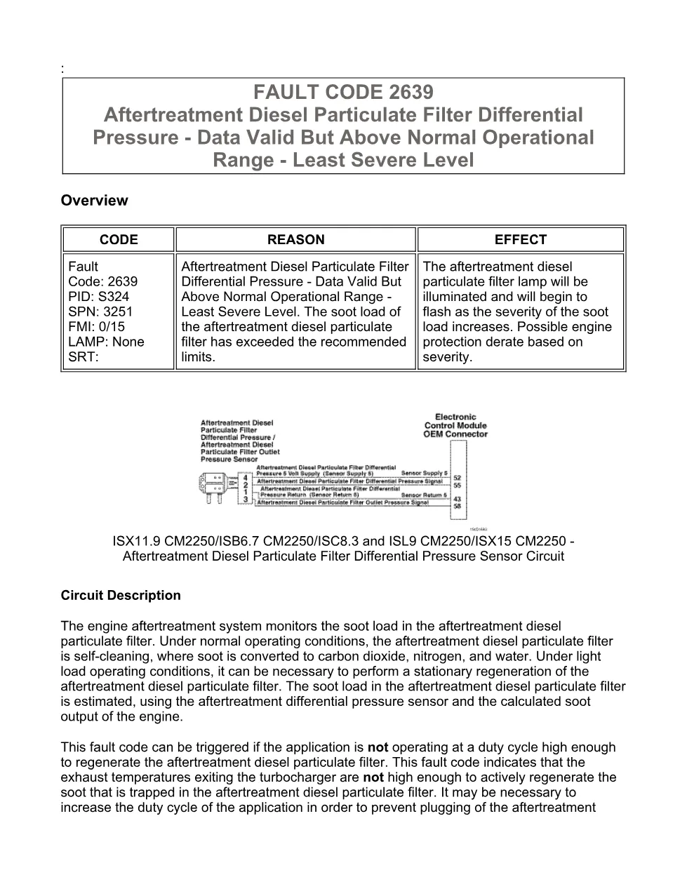 fault code 2639 DTCs — Aftertreatment Diesel Particulate - preview page 1 of 6