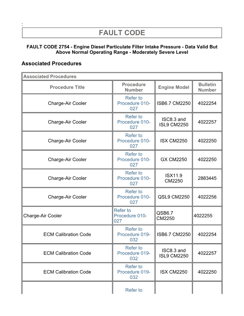 fault code 2754 DTCs — Engine Diesel Particulate Filter - page 3 is available after signing in