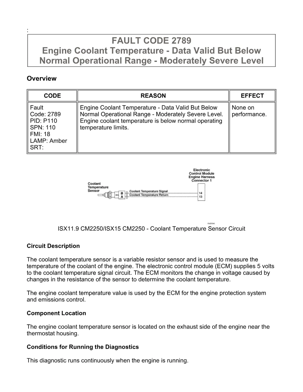 fault code 2789 DTCs — Engine Coolant Temperature, SPN 110 FMI - preview page 1 of 6