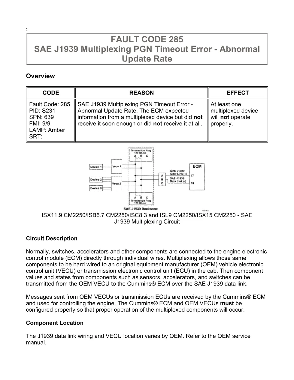 fault code 285 DTCs manual — SAE J1939 Multiplexing PGN – PDF - preview page 1 of 6