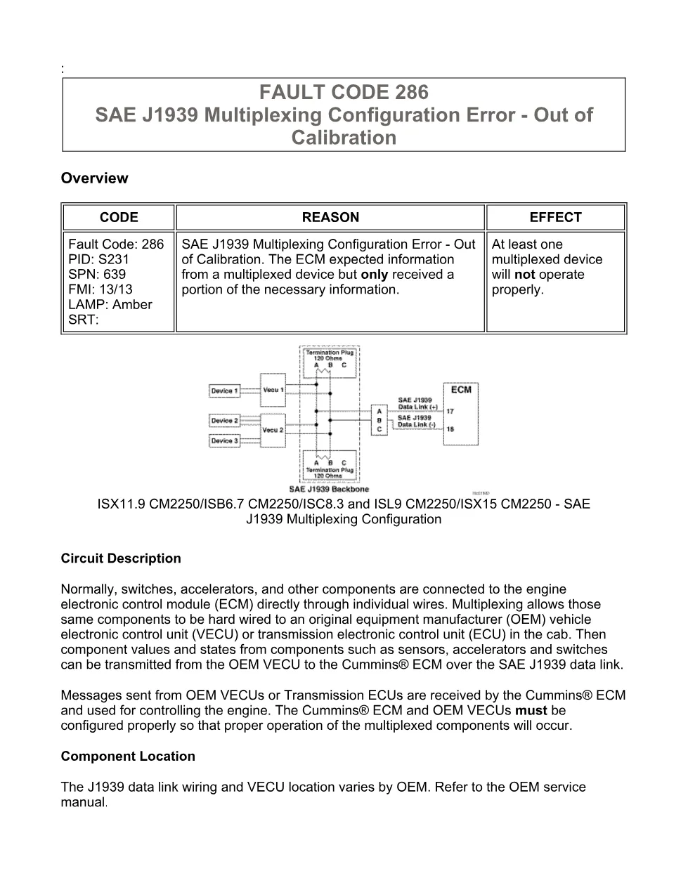 fault code 286 DTCs SAE J1939 multiplexing configuration - preview page 1 of 6