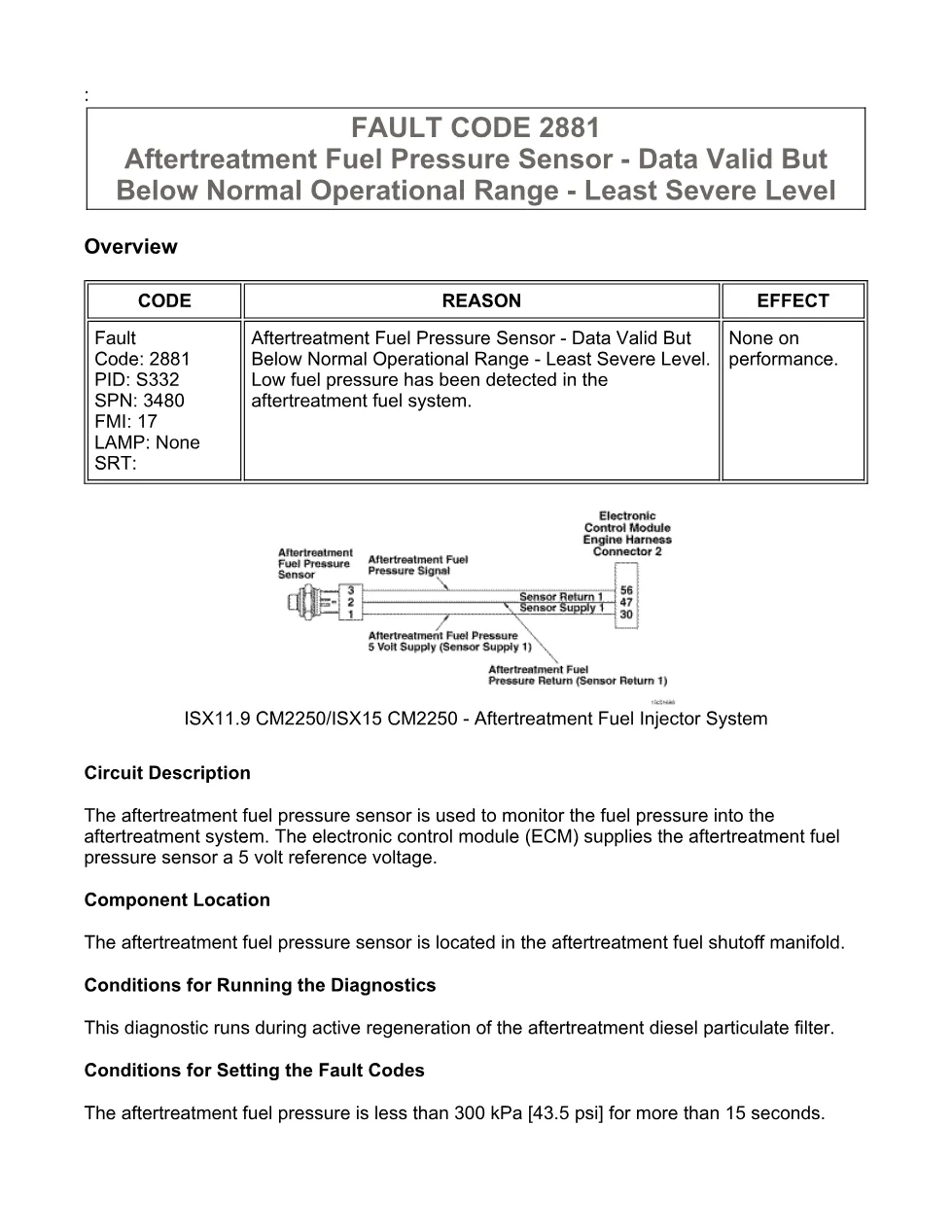 fault code 2881 DTCs — Aftertreatment Fuel Pressure Sensor, - preview page 1 of 6