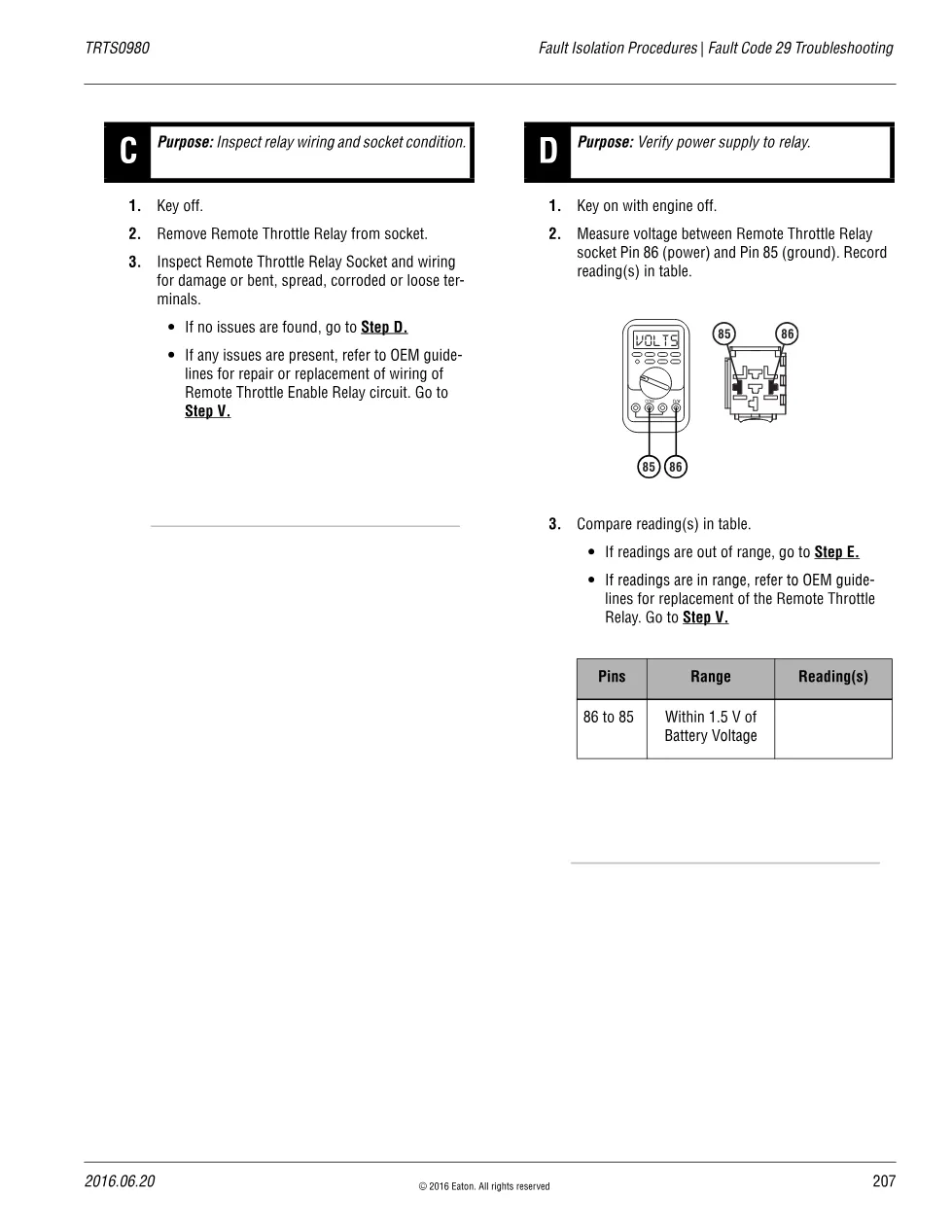 Fault Code 29 Troubleshooting — Eaton Fuller Advantage Remote - preview page 2 of 3