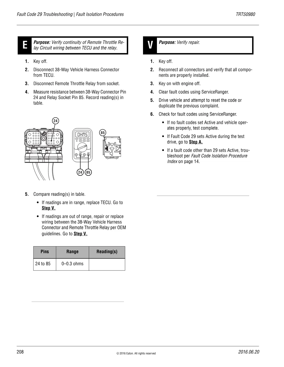 Fault Code 29 Troubleshooting — Eaton Fuller Advantage Remote - page 3 is available after signing in