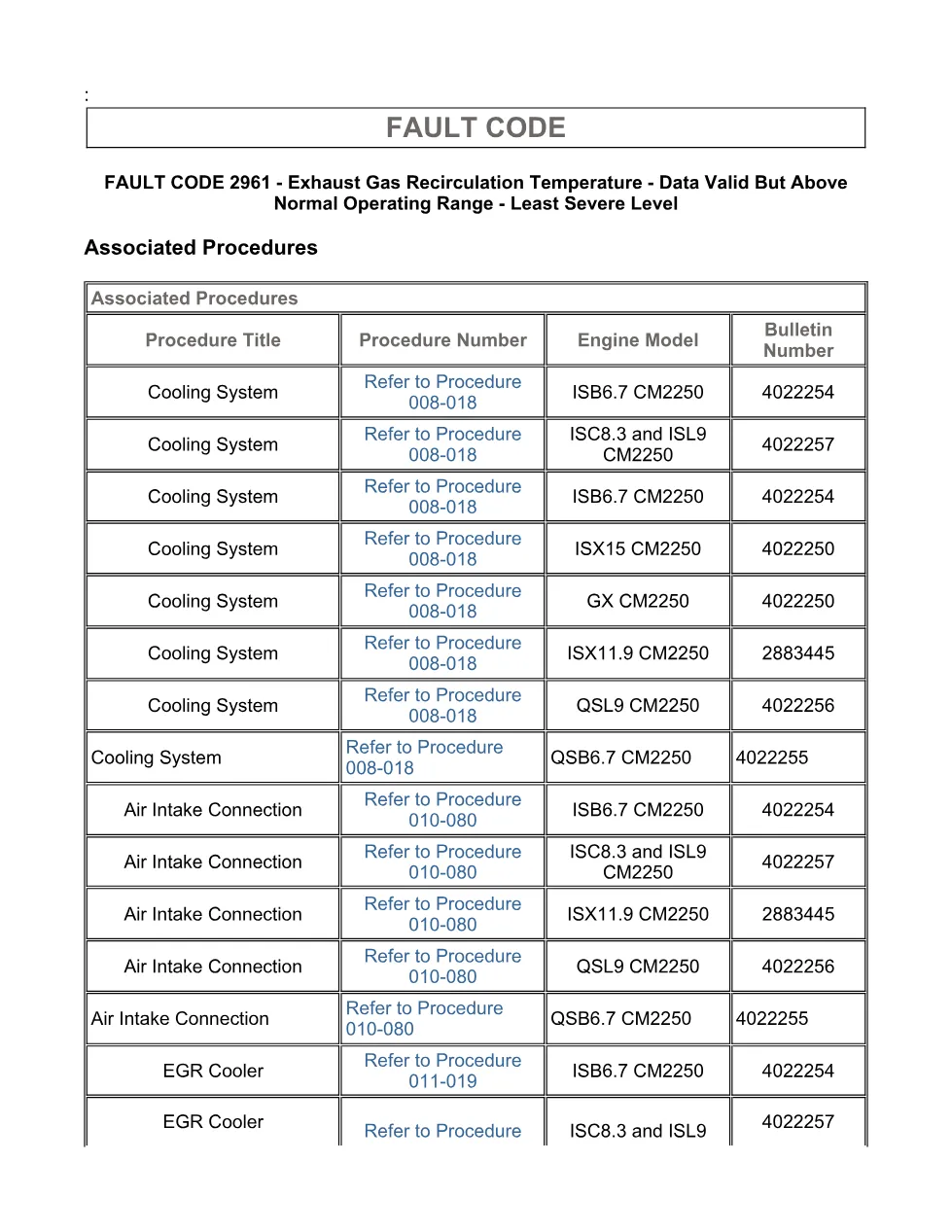 fault code 2961 DTCs — ISX11.9 CM2250 Exhaust Gas – Official - page 3 is available after signing in