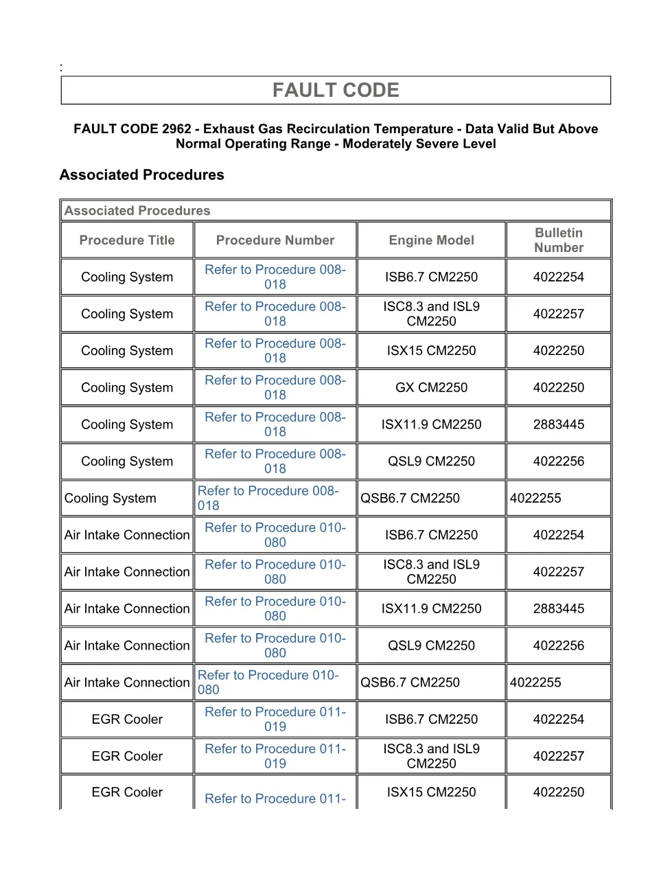 fault code 2962 DTCs — ISX11.9 CM2250 Exhaust Gas – Official - page 3 is available after signing in