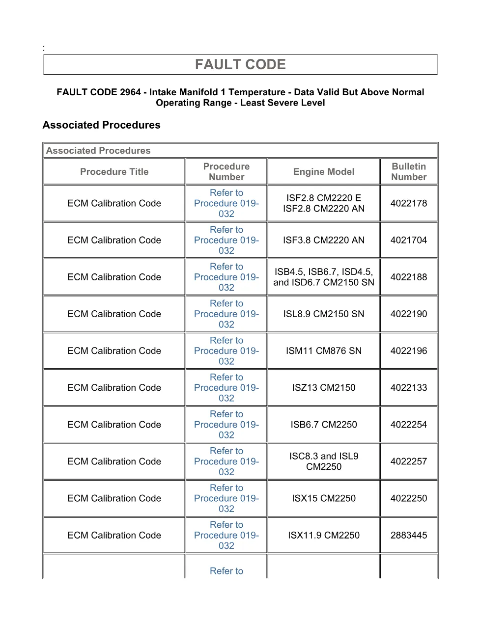 fault code 2964 DTCs — Intake Manifold 1 Temperature, SPN 105 - page 3 is available after signing in