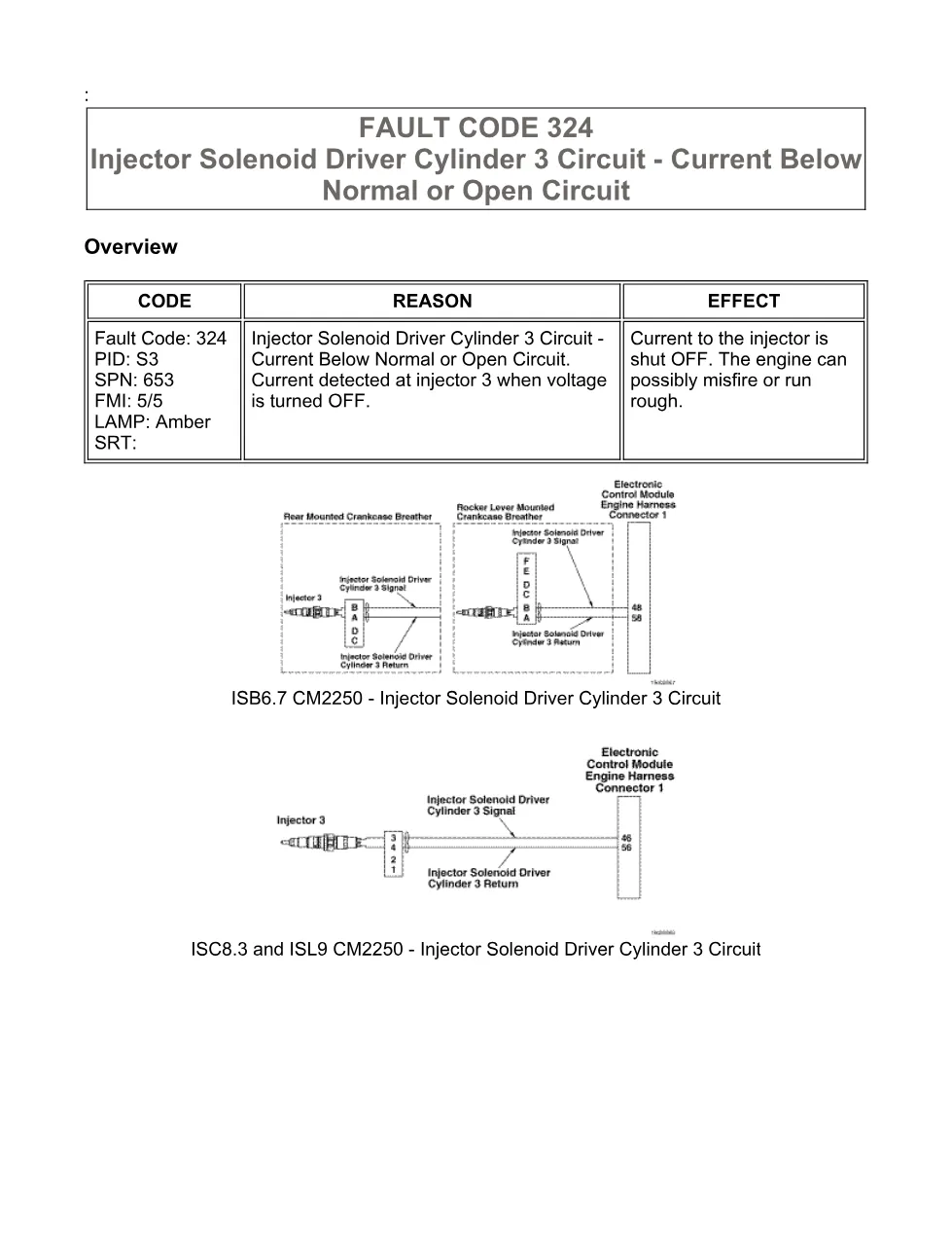 fault code 324 DTCs troubleshooting manual — ISX11.9 CM2250, - preview page 1 of 6