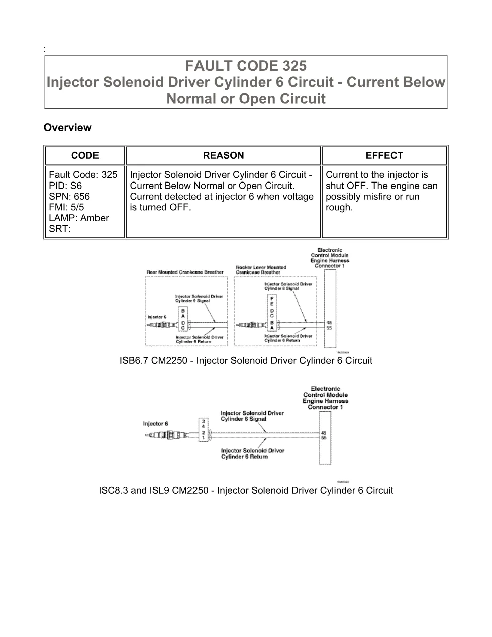 fault code 325 DTCs troubleshooting manual — ISX11.9 CM2250, - preview page 1 of 6