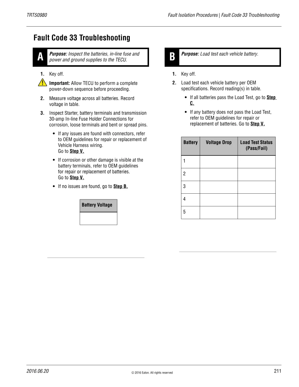 Fault Code 33 Troubleshooting — Eaton Fuller Advantage TRTS0980 - preview page 1 of 5