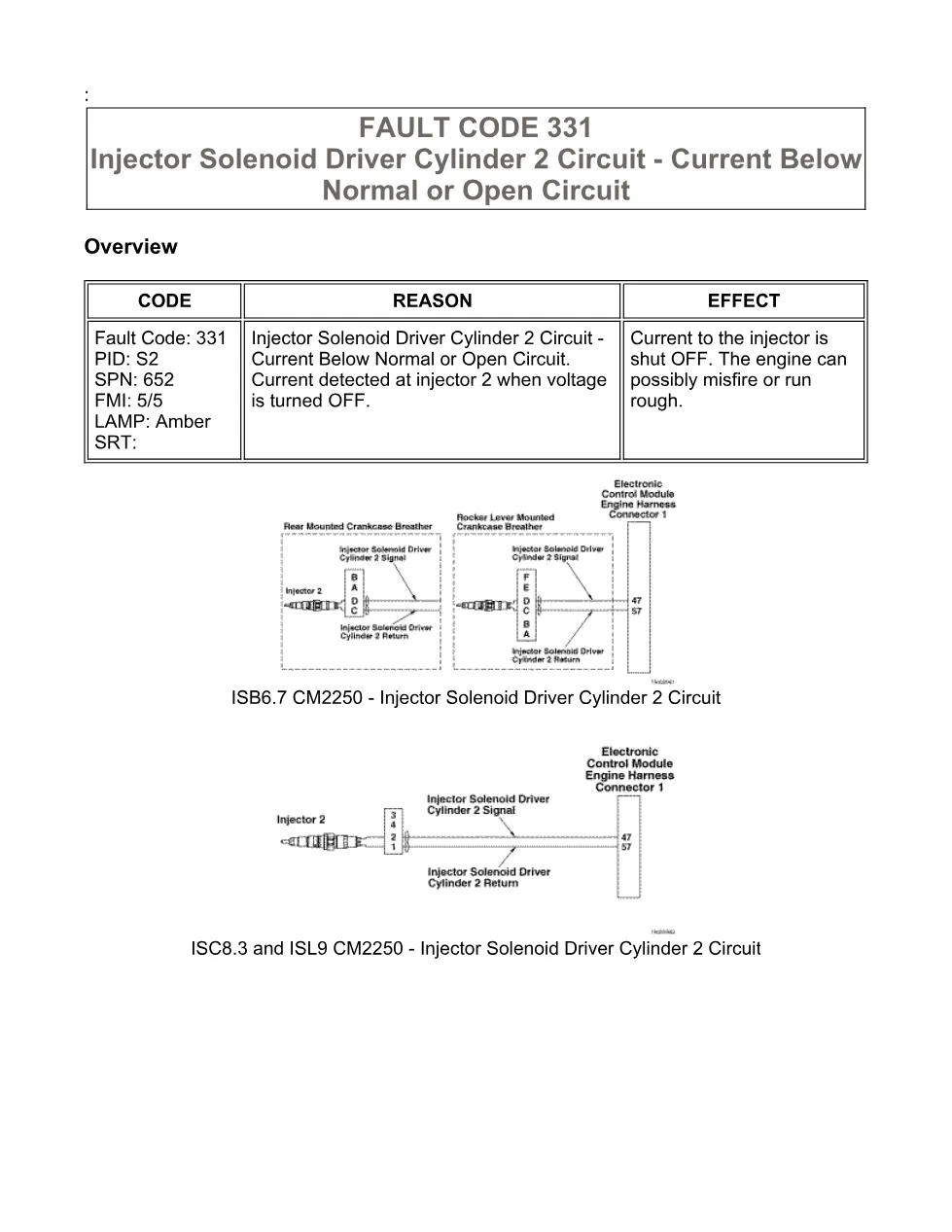 fault code 331 DTCs manual — Injector Solenoid Driver Cylinder - preview page 1 of 6