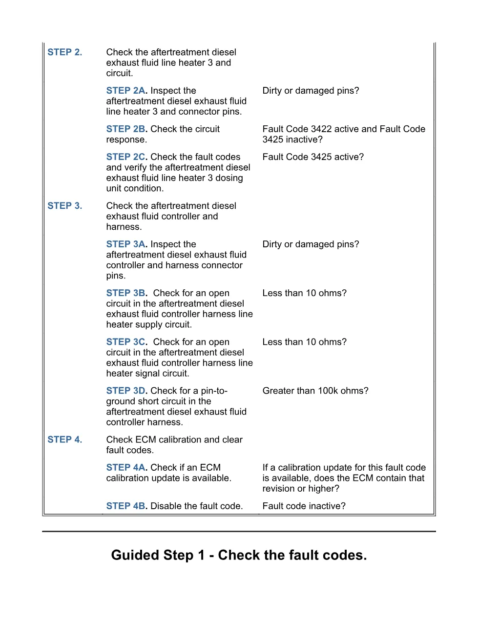 fault code 3425 DTCs Troubleshooting Procedure — Bulletin - preview page 2 of 3