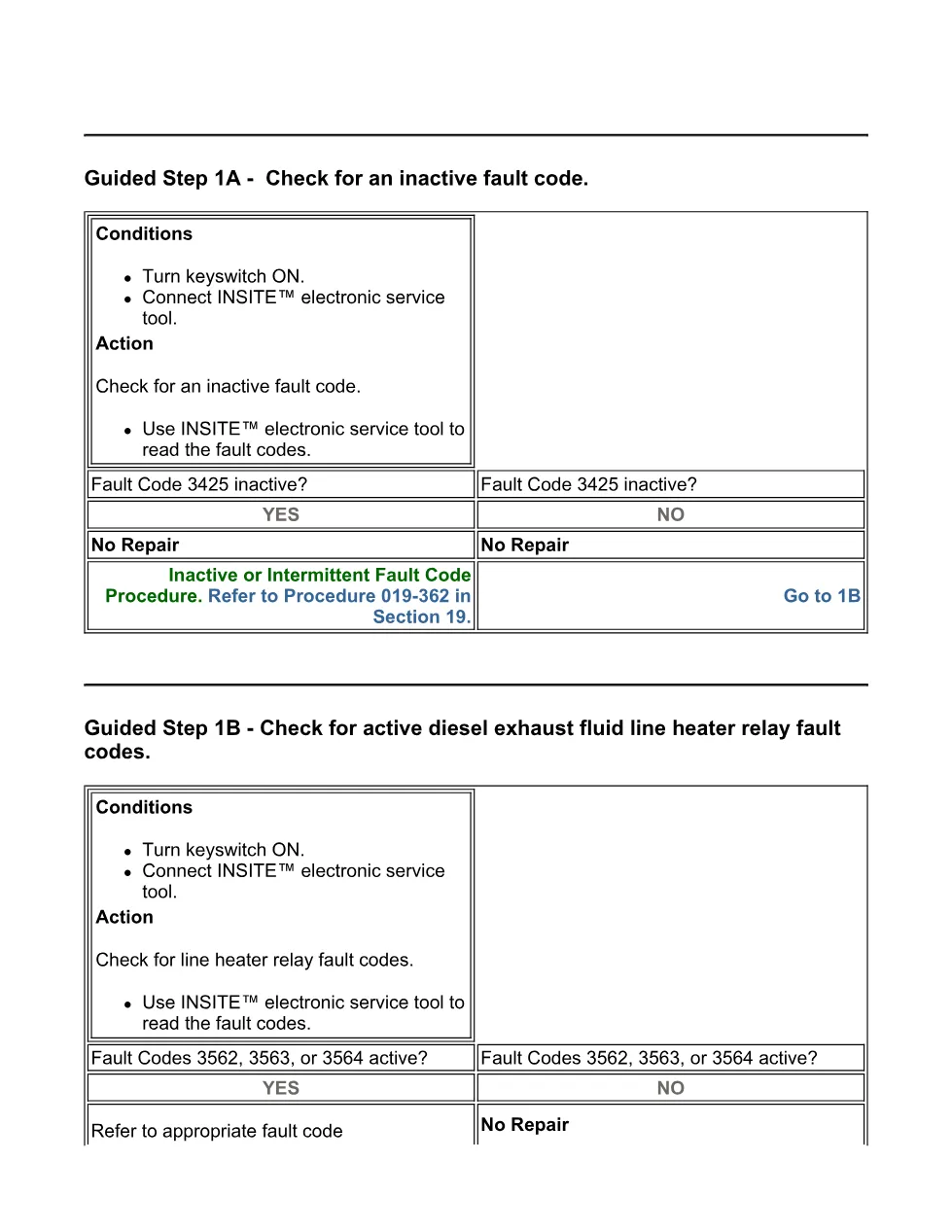 fault code 3425 DTCs Troubleshooting Procedure — Bulletin - page 3 is available after signing in