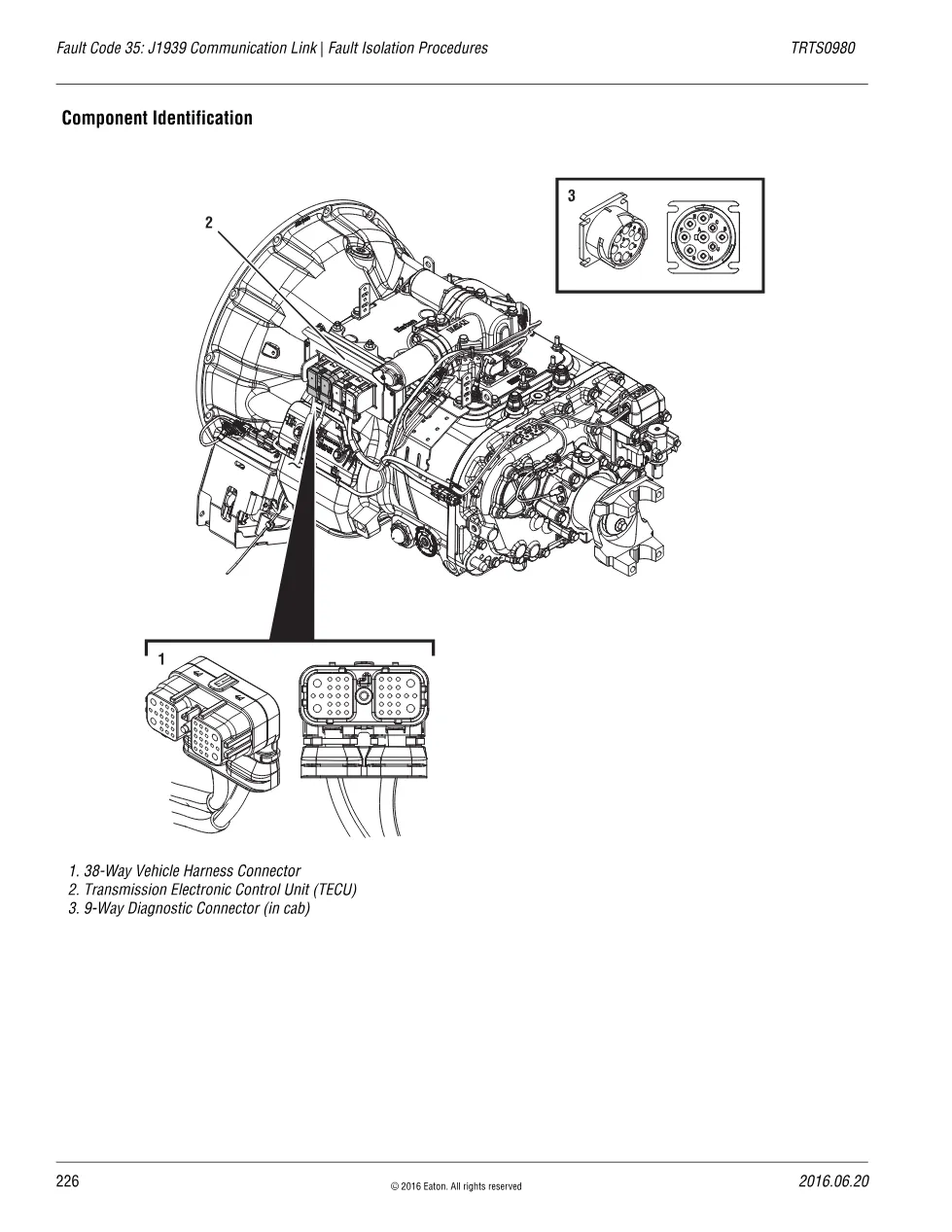 Fault Code 35 J1939 Communication Link — Eaton Fuller Advantage - preview page 2 of 3