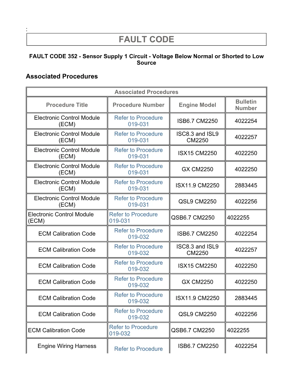 fault code 352 DTCs sensor supply 1 circuit troubleshooting - page 3 is available after signing in