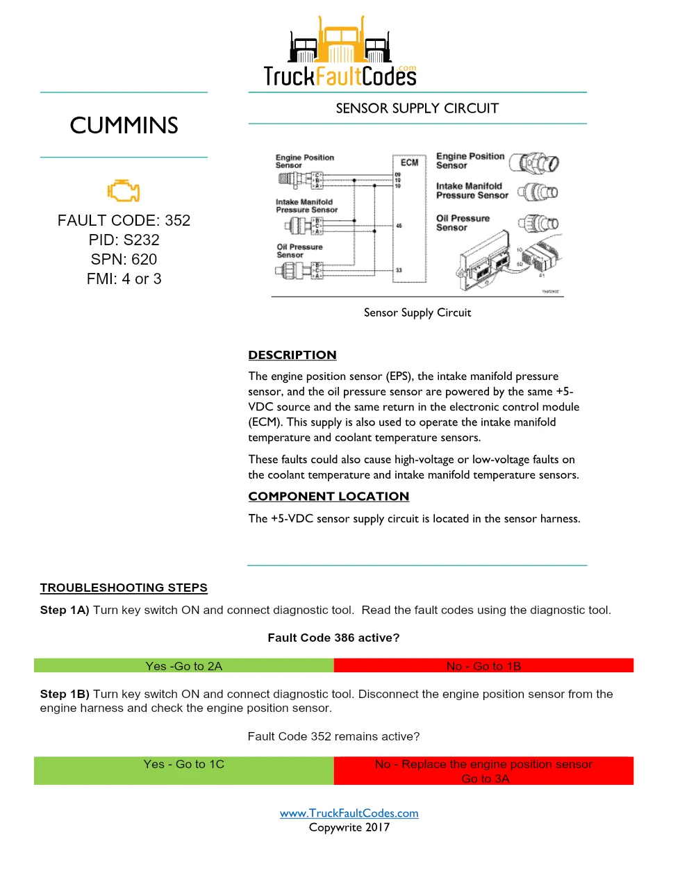 Fault Code 352 troubleshooting manual — Fault Code 352 - preview page 1 of 3