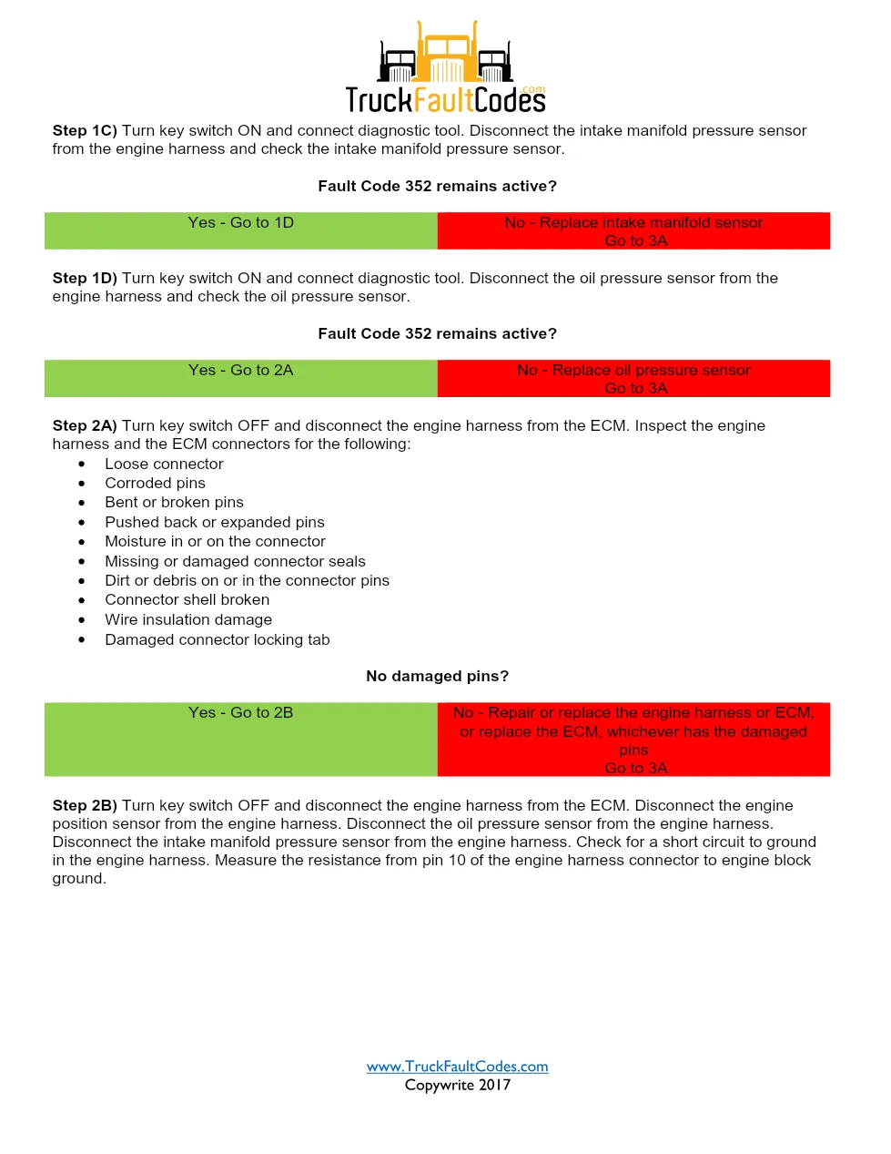 Fault Code 352 troubleshooting manual — Fault Code 352 - preview page 2 of 3