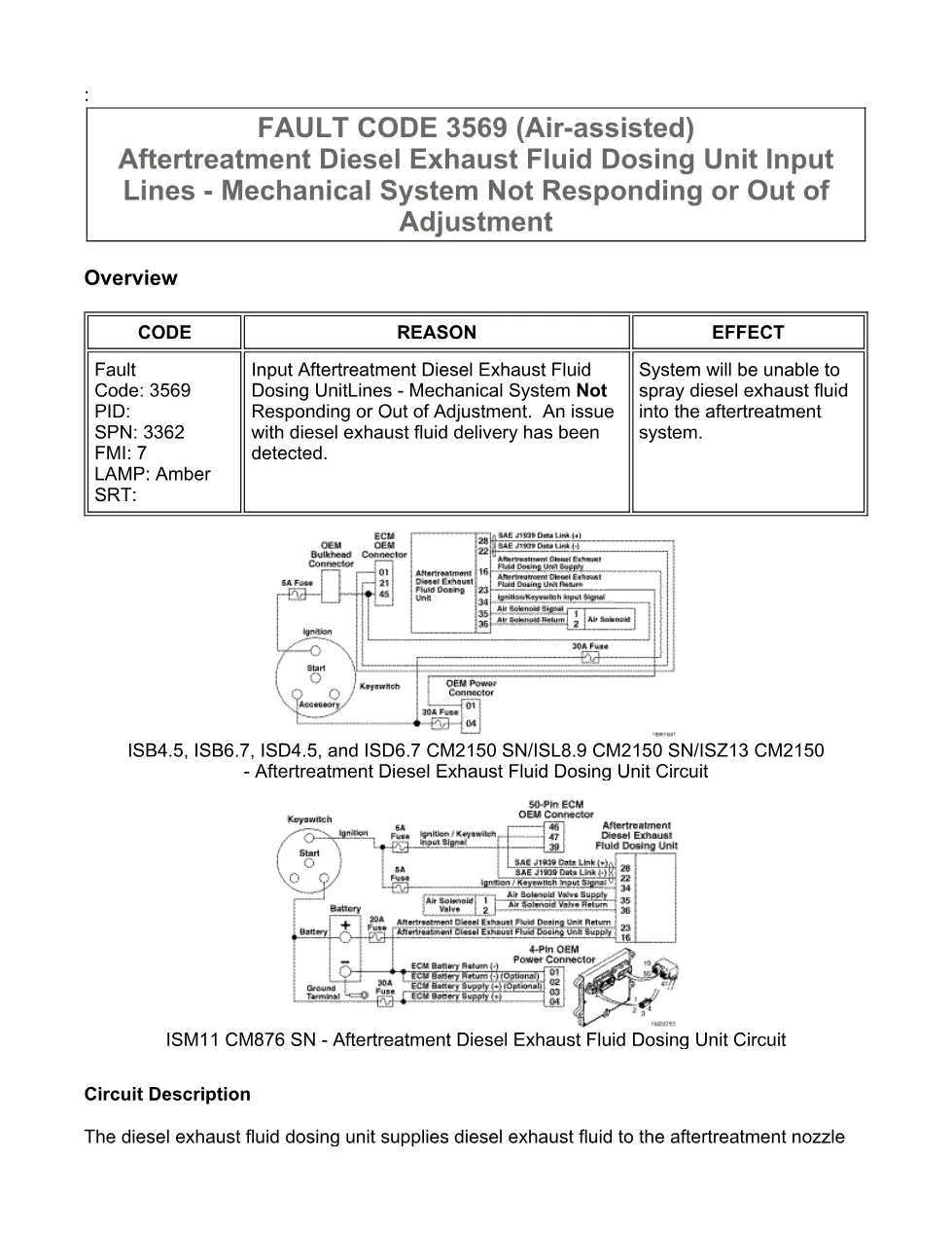 fault code 3569 DTCs diagnostic document — 08-fc3569 — PDF, 6 - preview page 2 of 3