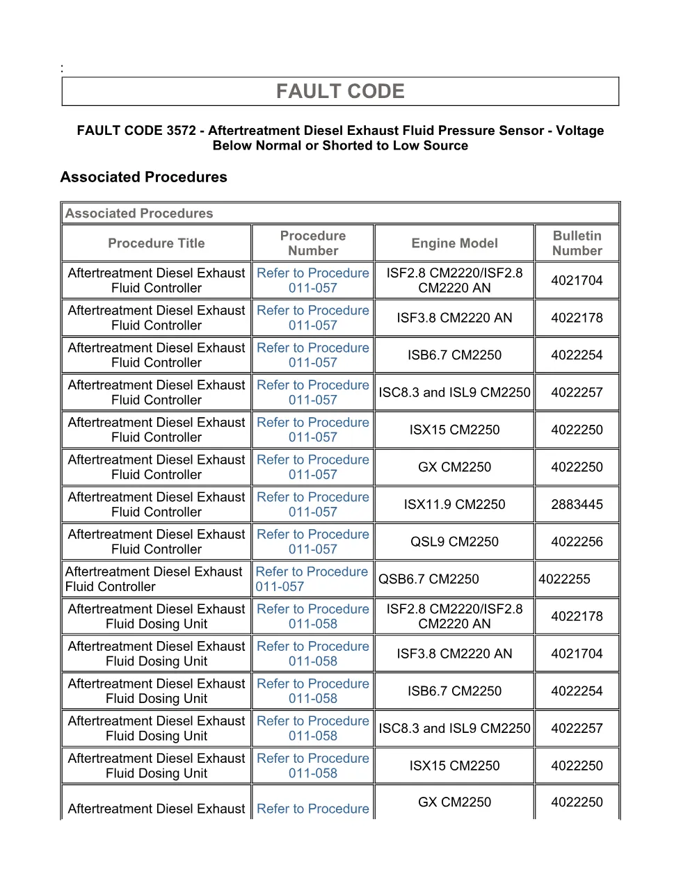 Fault Code 3572 DTCs Troubleshooting Guide — ISB6.7 CM2250 DEF - page 3 is available after signing in