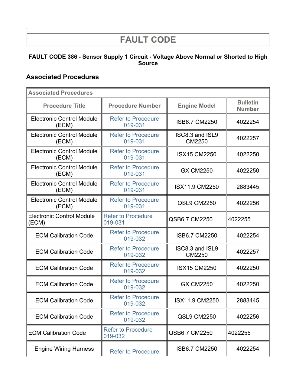fault code 386 DTCs sensor supply 1 circuit troubleshooting - page 3 is available after signing in