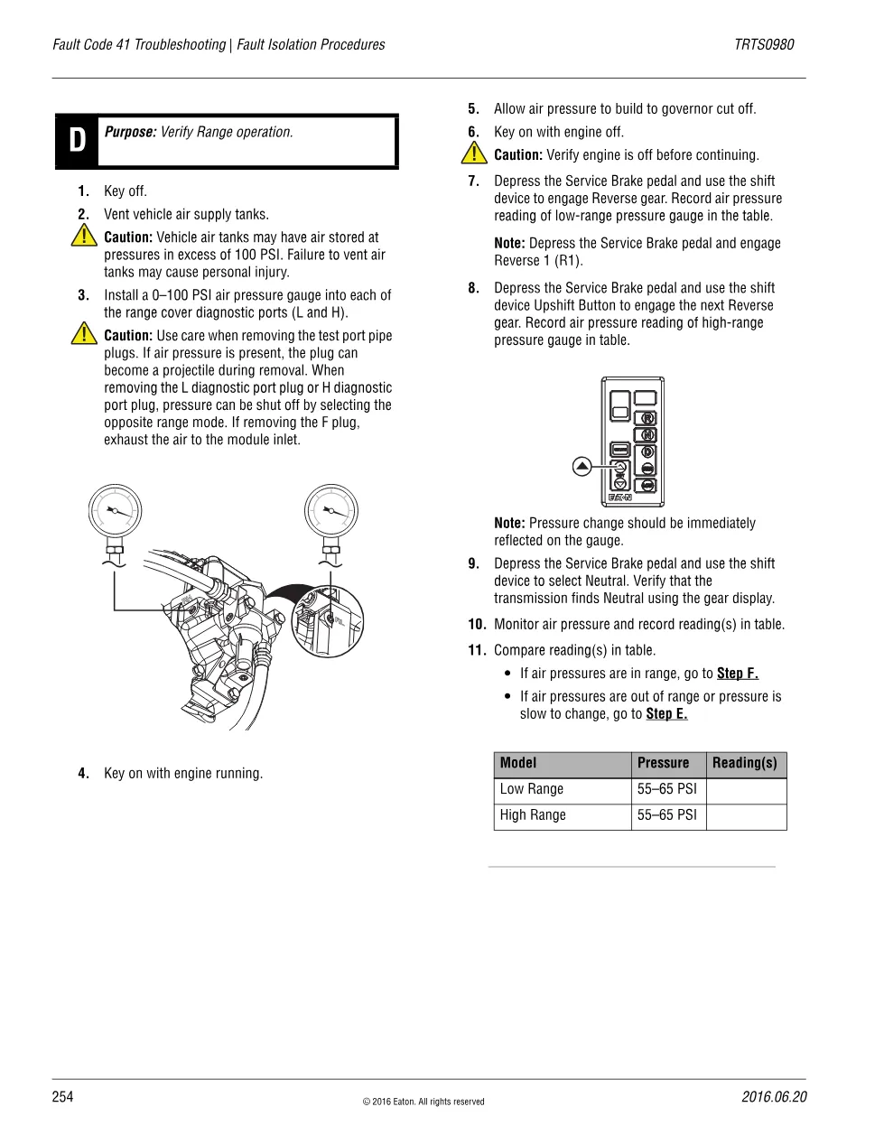 Fault Code 41 Troubleshooting — Eaton Fuller Advantage Range - page 3 is available after signing in