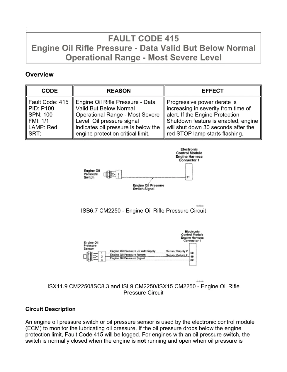 fault code 415 DTCs engine oil rifle pressure circuit – Guide - preview page 1 of 6