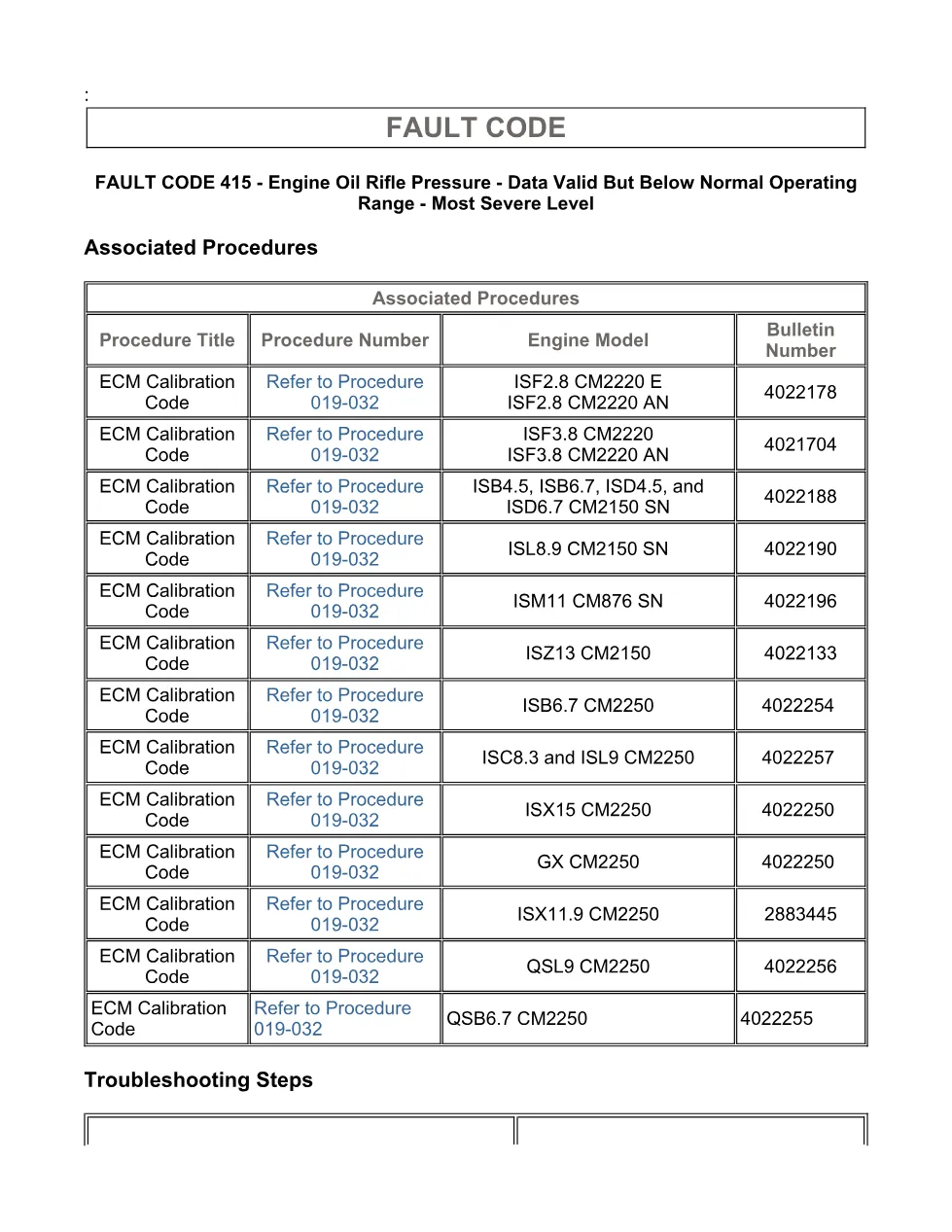 fault code 415 DTCs engine oil rifle pressure circuit – Guide - page 3 is available after signing in