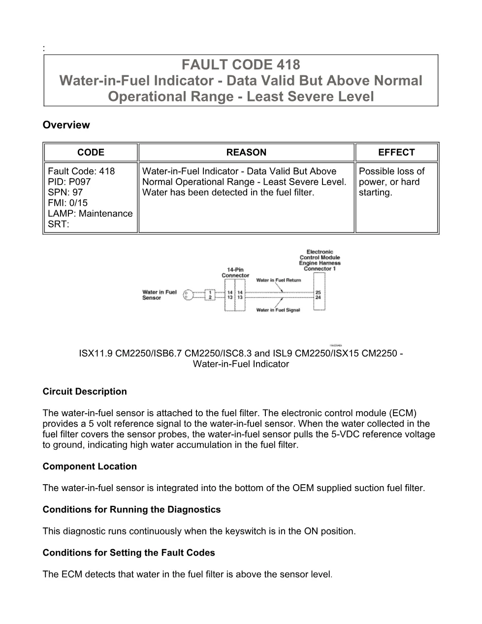 fault code 418 DTCs water-in-fuel indicator circuit – Official - preview page 1 of 6
