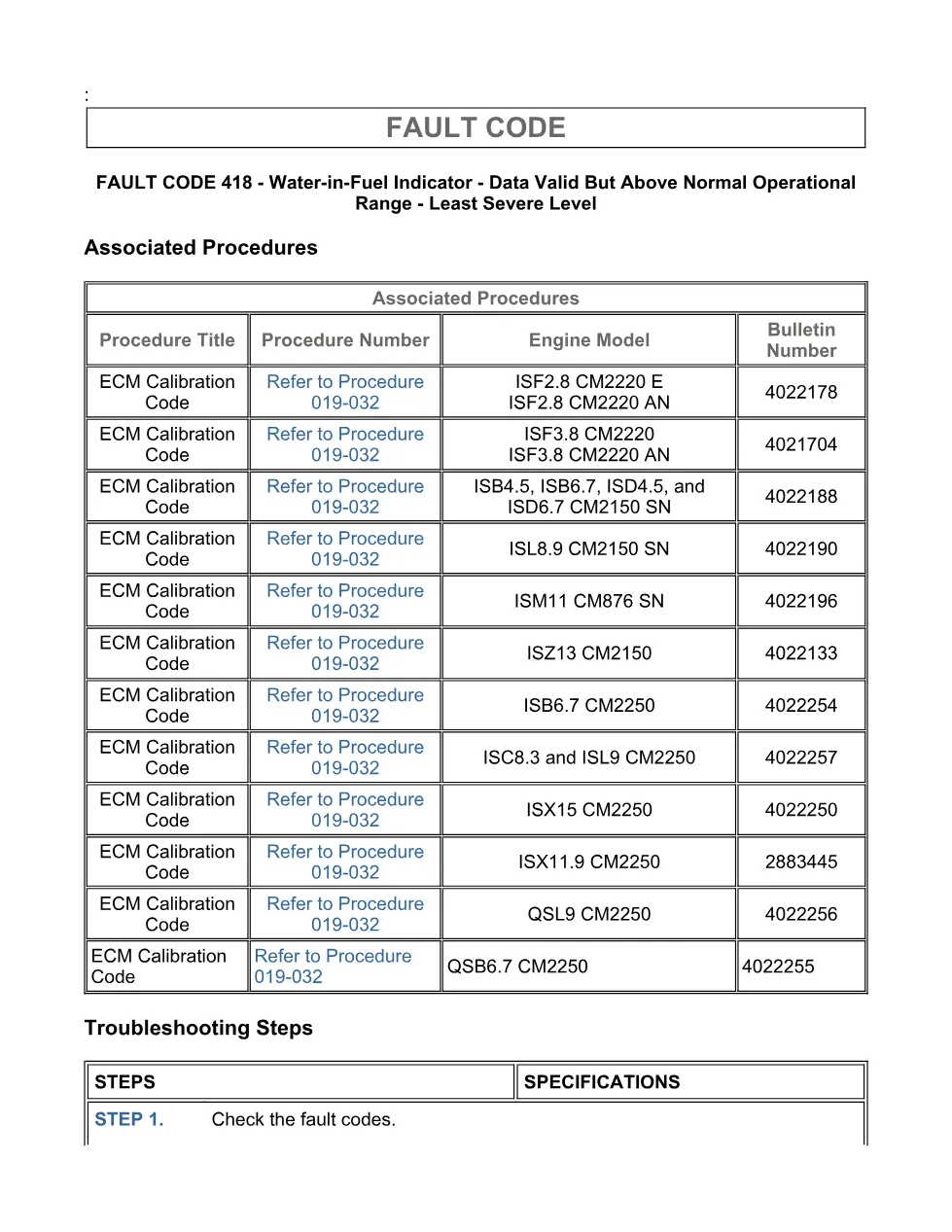 fault code 418 DTCs water-in-fuel indicator circuit – Official - page 3 is available after signing in