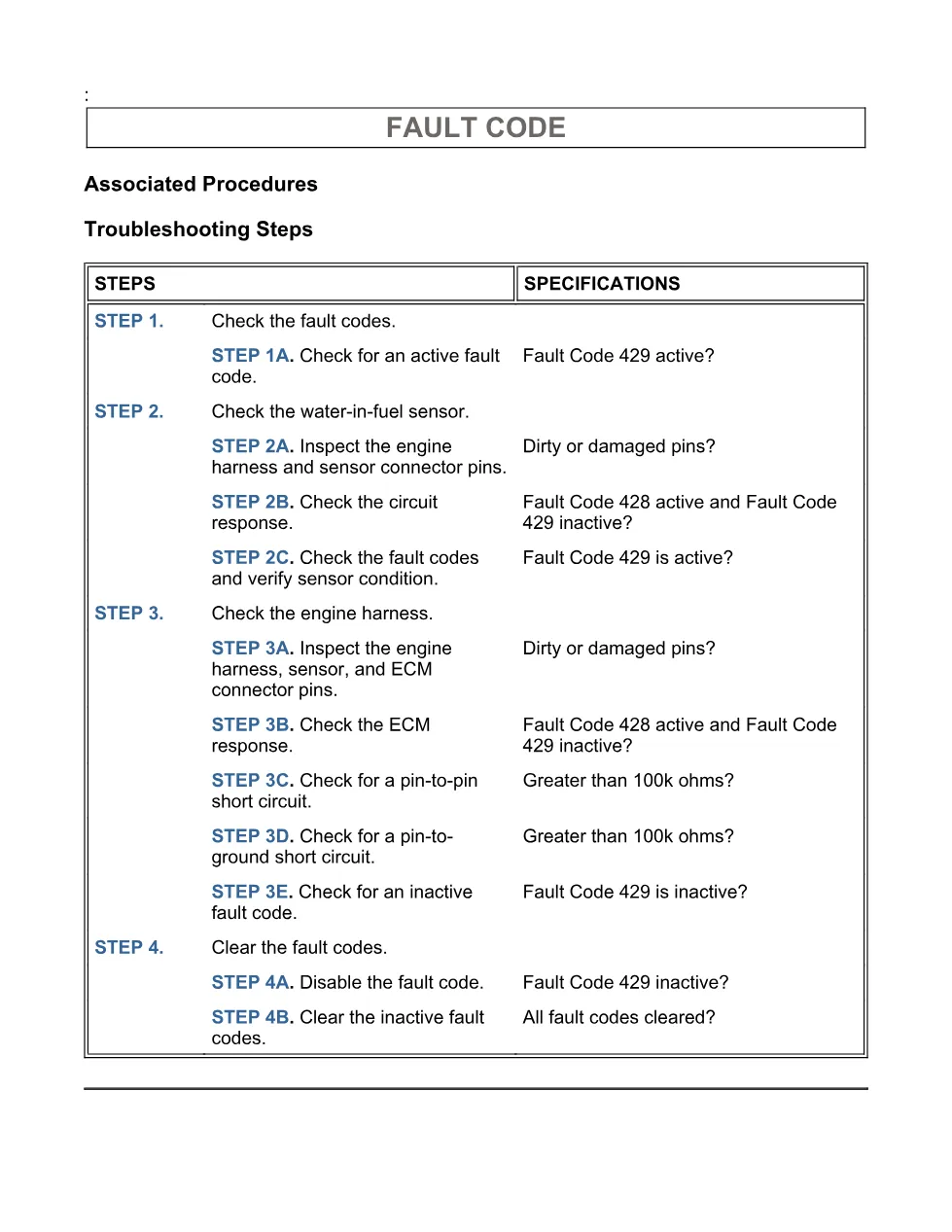 fault code 429 DTCs Troubleshooting Manual — Water-in-Fuel - page 3 is available after signing in
