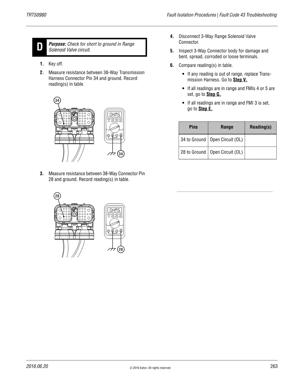 Fault Code 43 Troubleshooting — Eaton Fuller Advantage Range - page 3 is available after signing in
