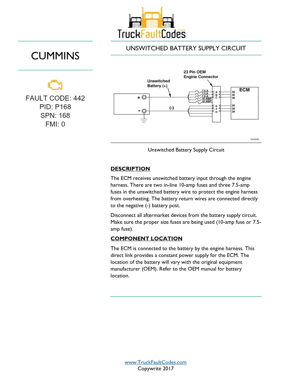 fault code 442 DTCs Troubleshooting Manual — Unswitched - preview page 1 of 3
