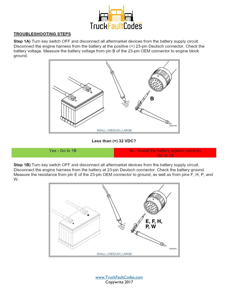fault code 442 DTCs Troubleshooting Manual — Unswitched - preview page 2 of 3