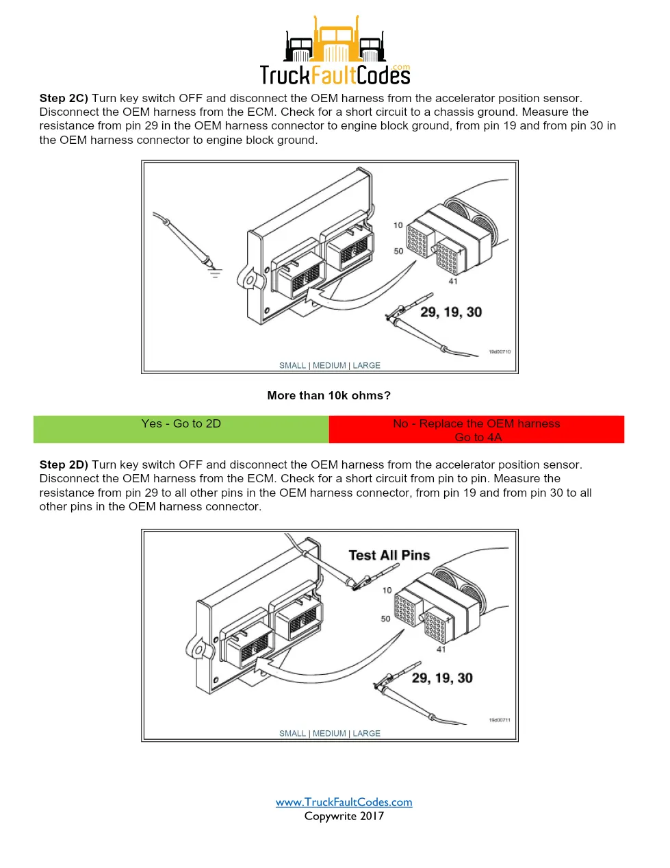 fault code 443 DTCs Troubleshooting Manual — Accelerator - page 3 is available after signing in