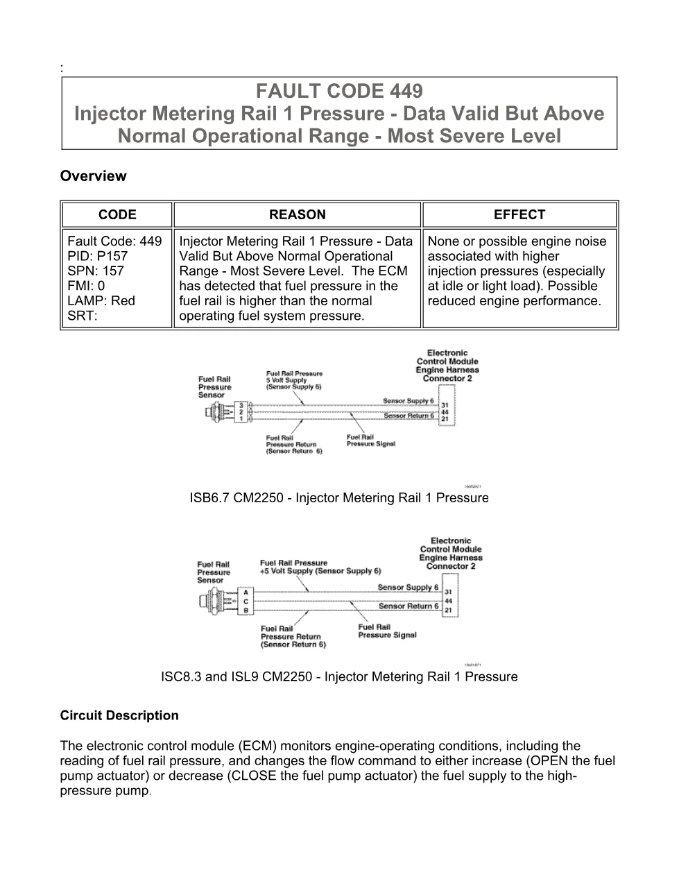 fault code 449 DTCs — Rail 1 Pressure High, Severe — ISX11.9 - preview page 1 of 2