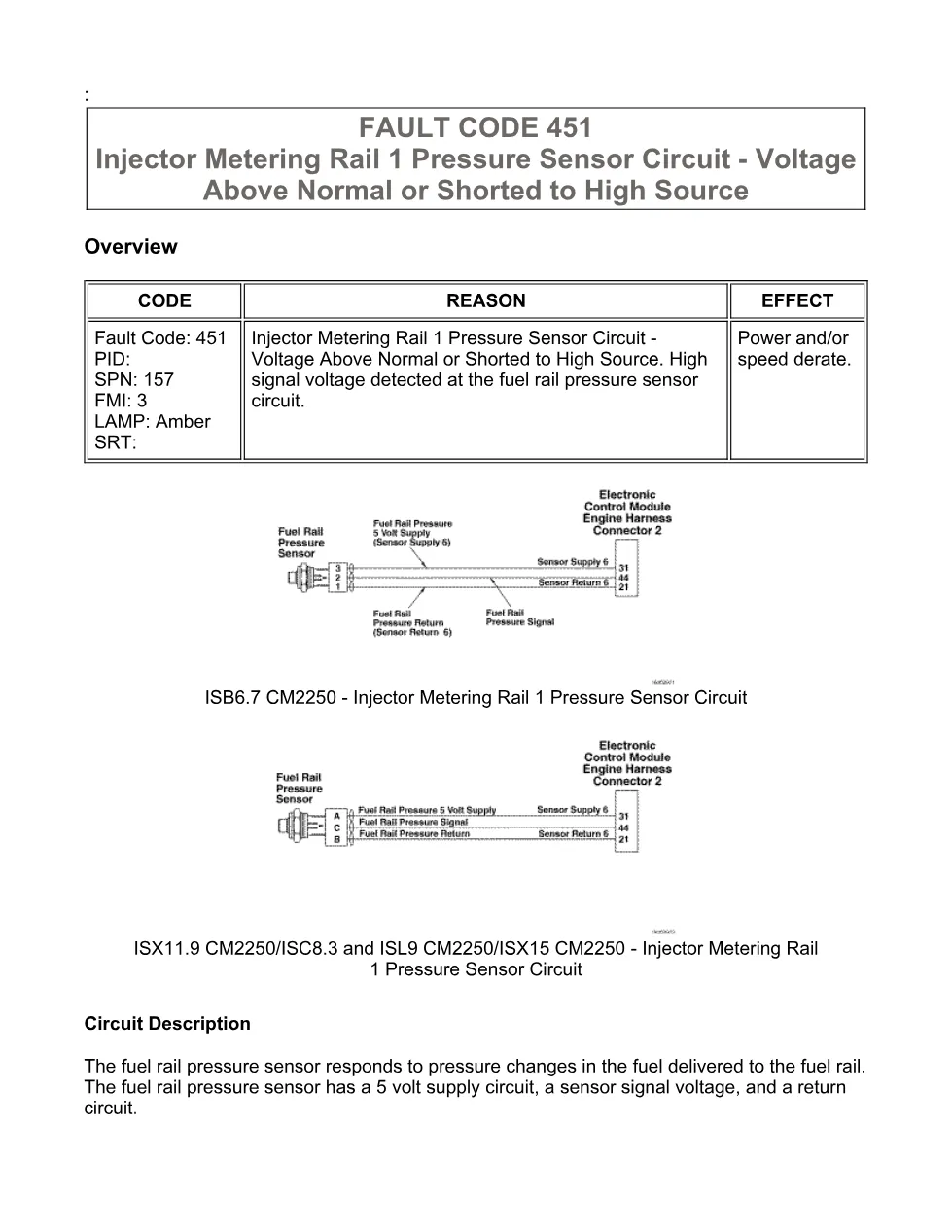 fault code 451 DTCs — Rail 1 Pressure Sensor High — ISX11.9 - preview page 1 of 6