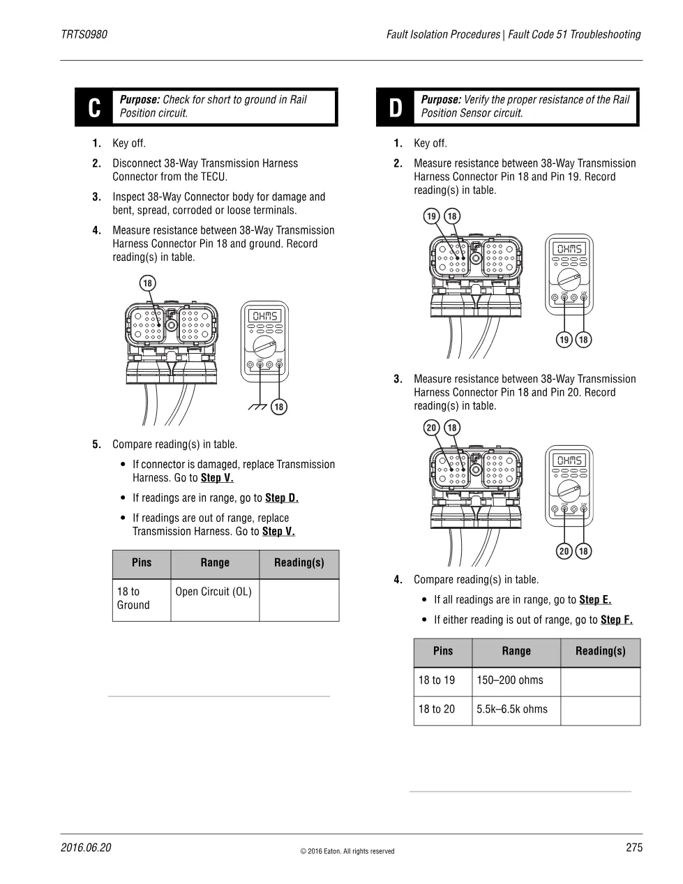 Fault Code 51 Troubleshooting — Eaton Fuller Advantage Rail - preview page 2 of 4