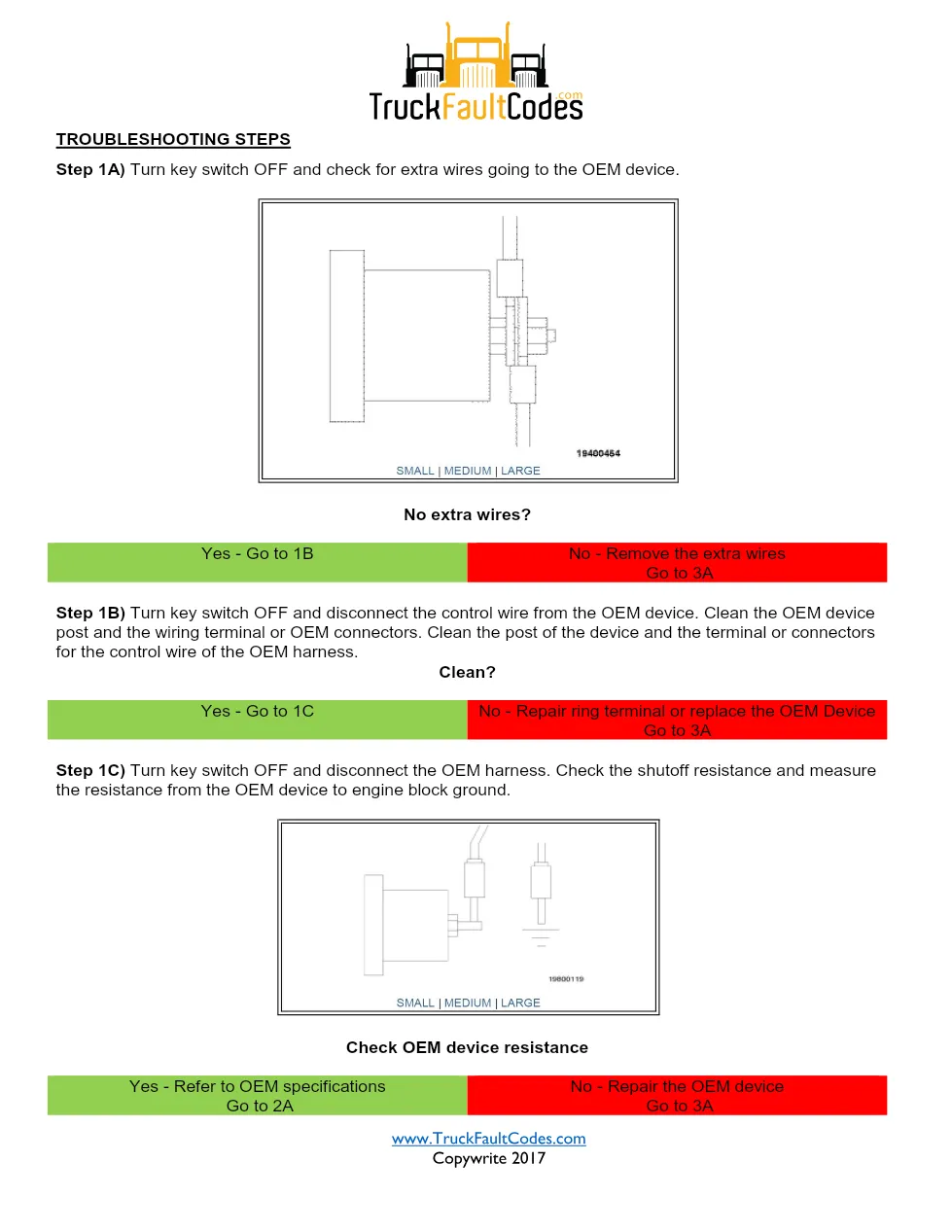 Fault Code 527 document — Fault Code 527 Dual-Output Driver A - preview page 2 of 3
