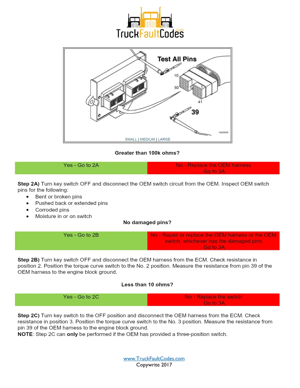 fault code 528 DTCs Troubleshooting Manual — Alternate Torque - page 3 is available after signing in