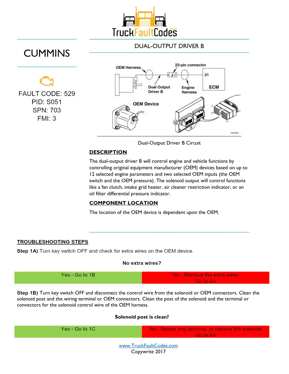 Fault Code 529 troubleshooting manual — Fault Code 529 — PDF, - preview page 1 of 3
