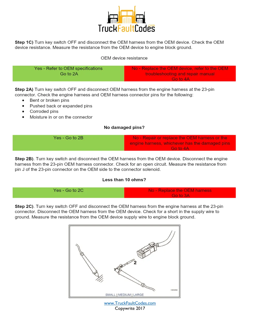 Fault Code 529 troubleshooting manual — Fault Code 529 — PDF, - preview page 2 of 3