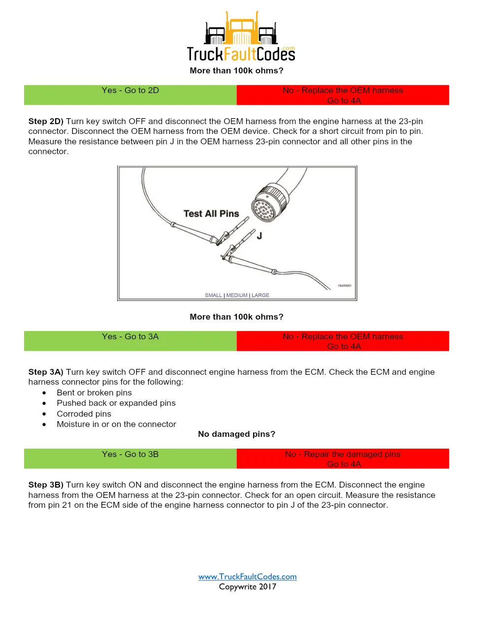 Fault Code 529 troubleshooting manual — Fault Code 529 — PDF, - page 3 is available after signing in
