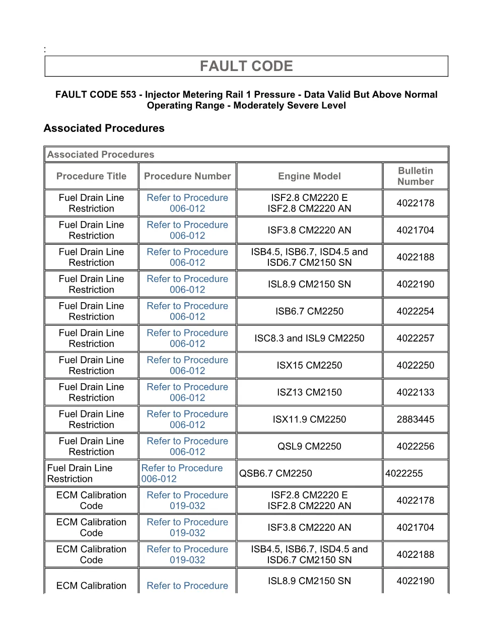 fault code 553 DTCs — Rail 1 Pressure High — ISX11.9 CM2250 - page 3 is available after signing in