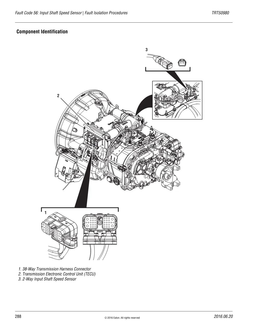 Fault Code 56 explained – Eaton Fuller Advantage, TRTS0980 PDF (3 - preview page 2 of 3