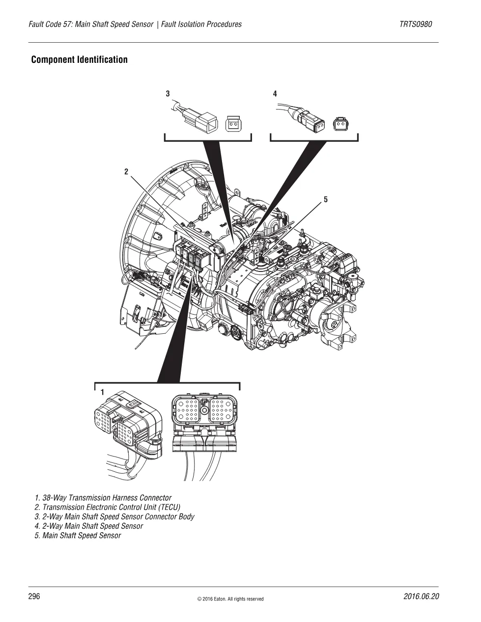 Fault Code 57 explained – Eaton Fuller Advantage, TRTS0980 PDF (3 - preview page 2 of 3